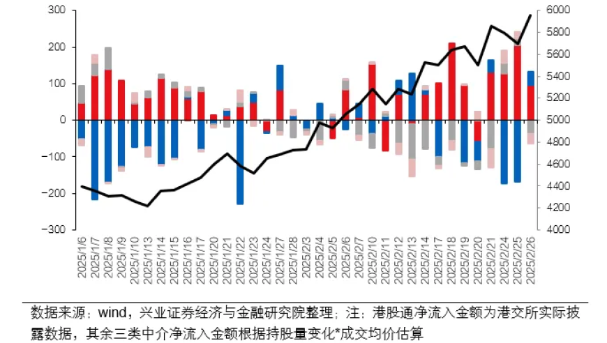 二四六天天彩,刘卫东被查,整体规划执行讲解_探索版V12.39