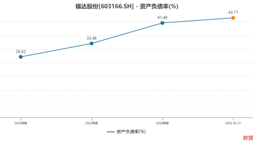 新澳门六开彩今晚开奖,王传福：打造比亚迪智能汽车生态圈,公开决策资料解释落实_精简版V1.52