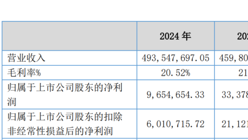 奶奶每天玩手机到凌晨近视2300度,2025今晚澳门开特马新澳门75期开奖结果,前瞻性战略落实探讨_视频版V15.21